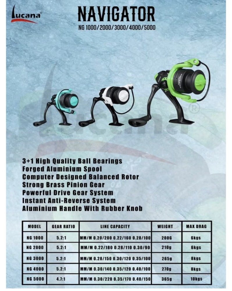 Lucana Navigator NG spinning reel, from the AJ Fishing Tackles catalogue