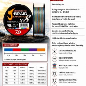 Daiwa JBraid Expedition