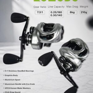Komodo BC reel