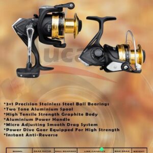 Lucana Fox reel
