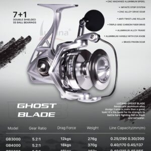 Lucana Ghost blade