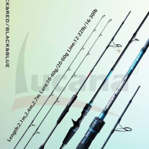 Lucana Gost Blade Spinng rod