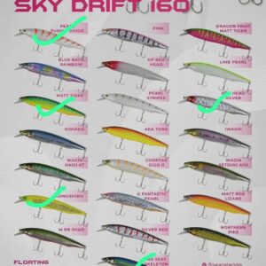 Lucana Sky drift 160
