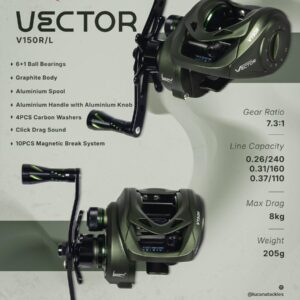 Lucana Vector BC reel