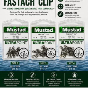 Mustad Fastach