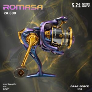 Romasa RM 800
