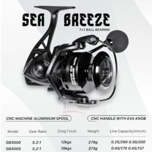 Teben Sea breeze